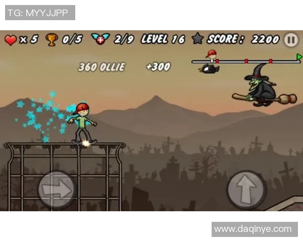 广州滑板队心理素质分析及其对竞技表现的影响研究